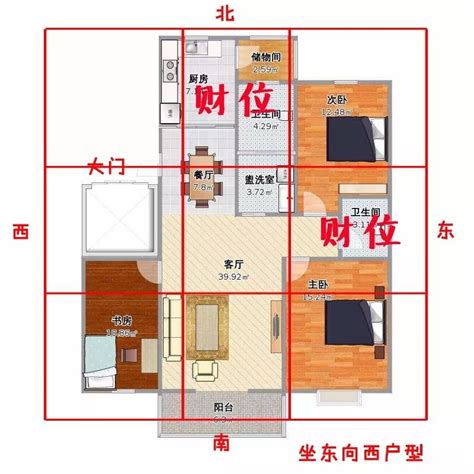 房子財位在哪|坐南朝北怎麼看？房屋座向、財位布置教學，讓你兼顧運勢與居住。